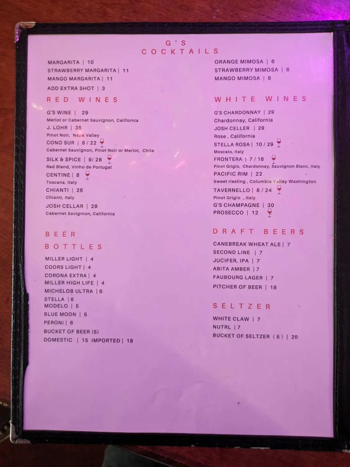 Menu 4