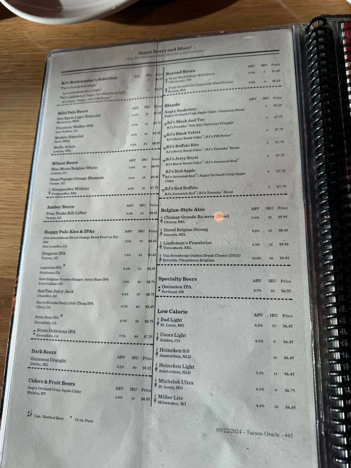 Menu 4