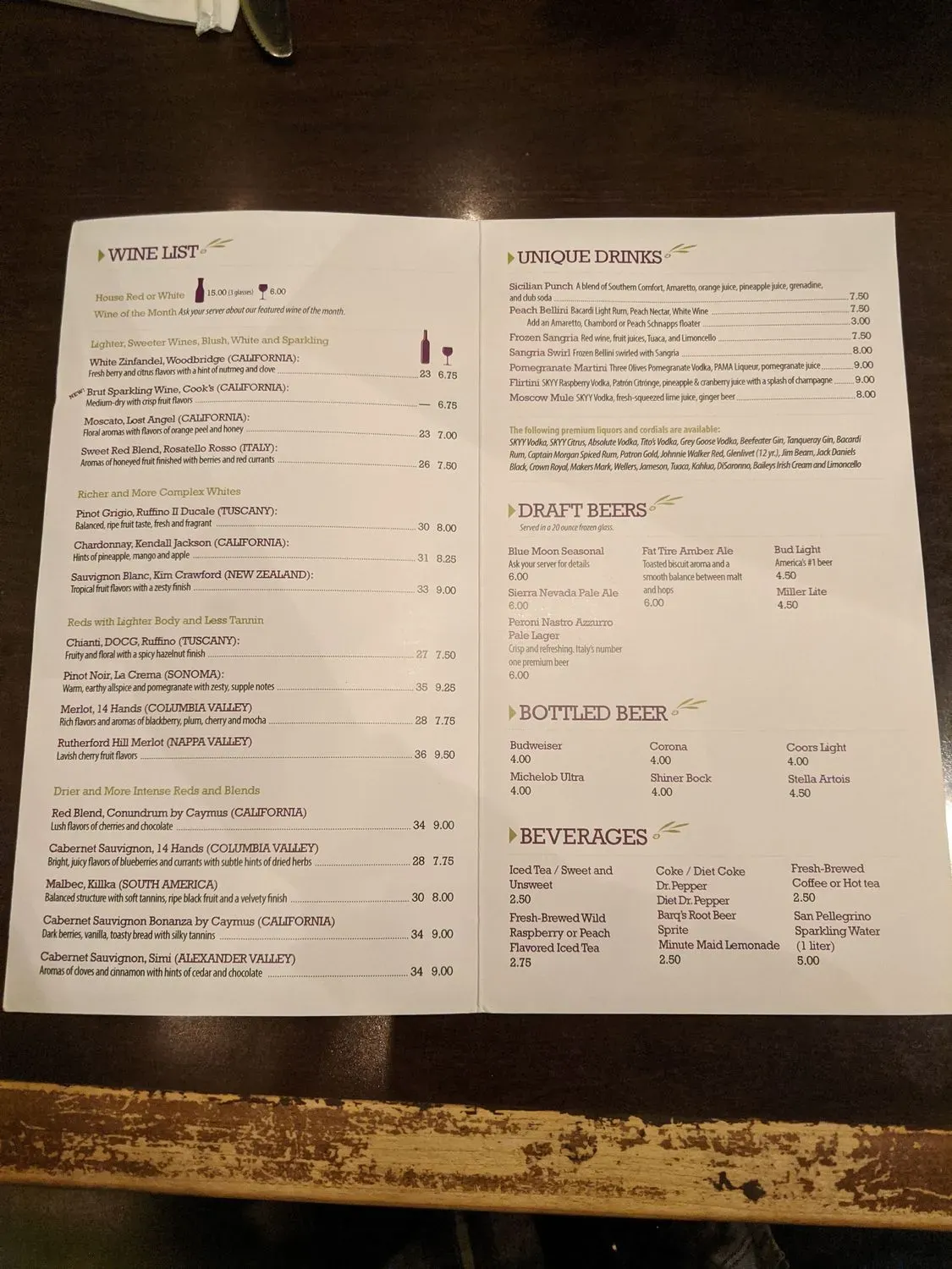 Menu 2