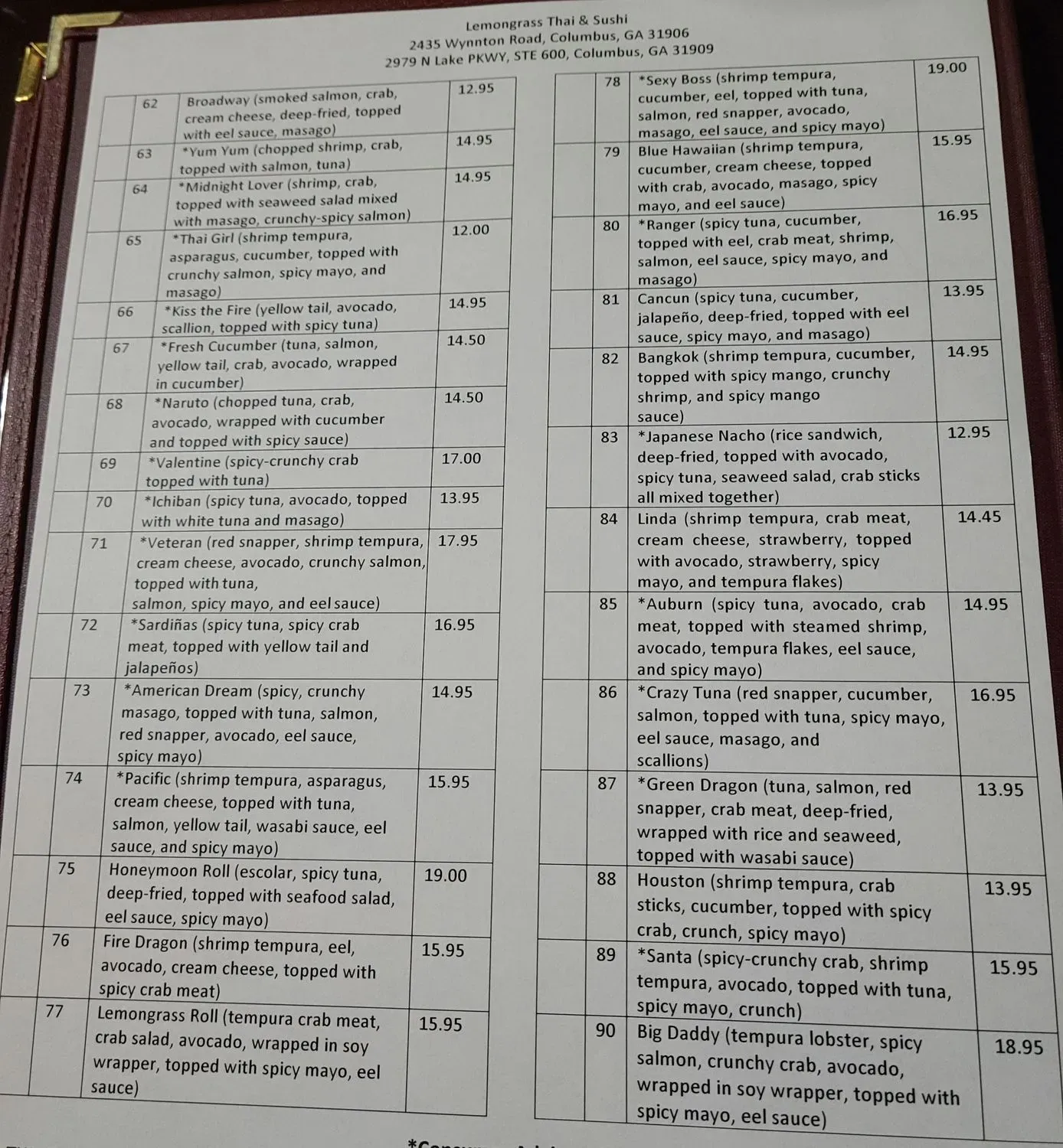 Menu 1