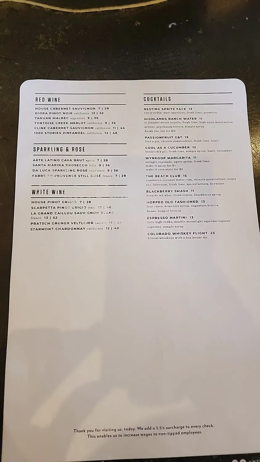 Menu 5