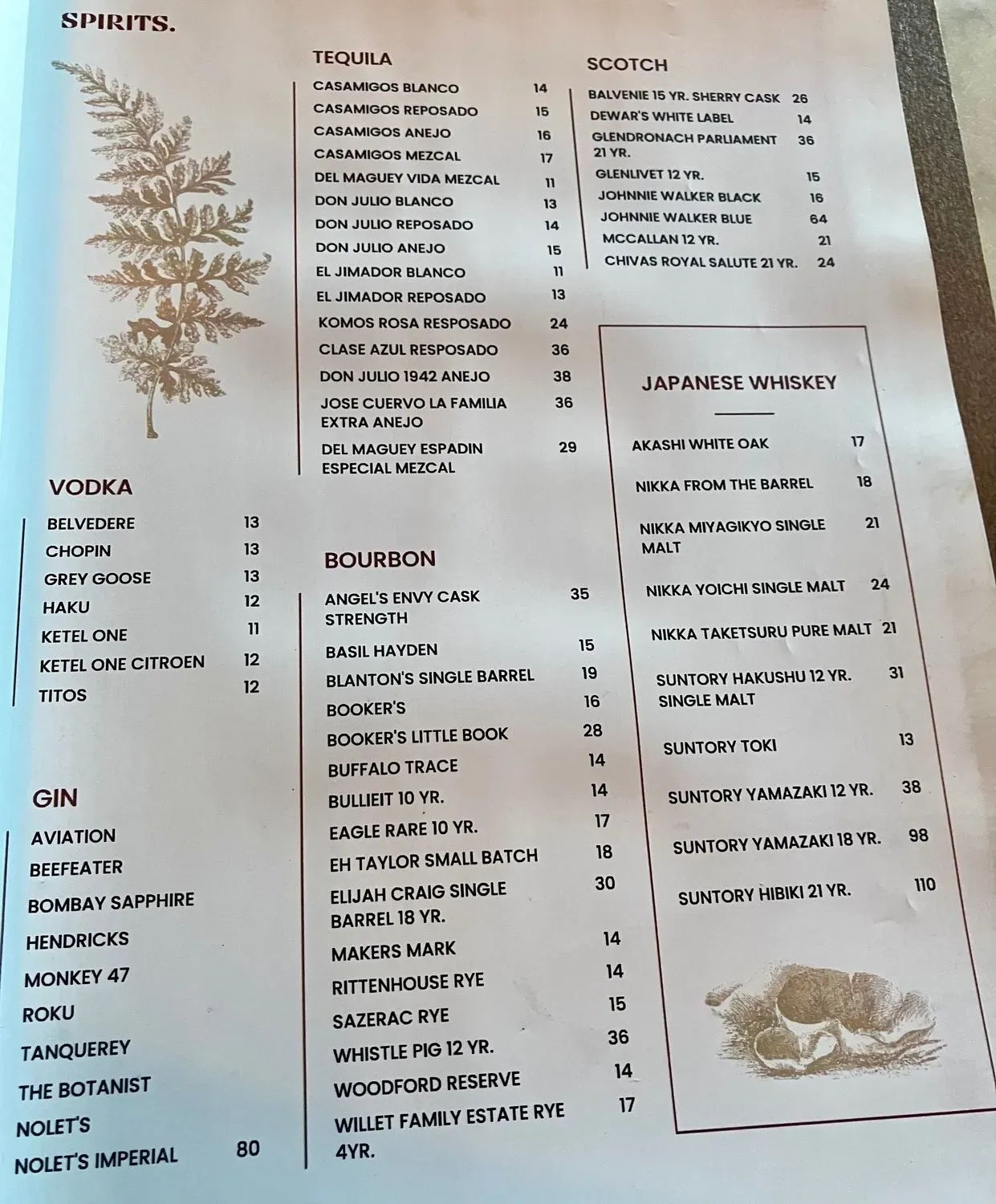 Menu 6