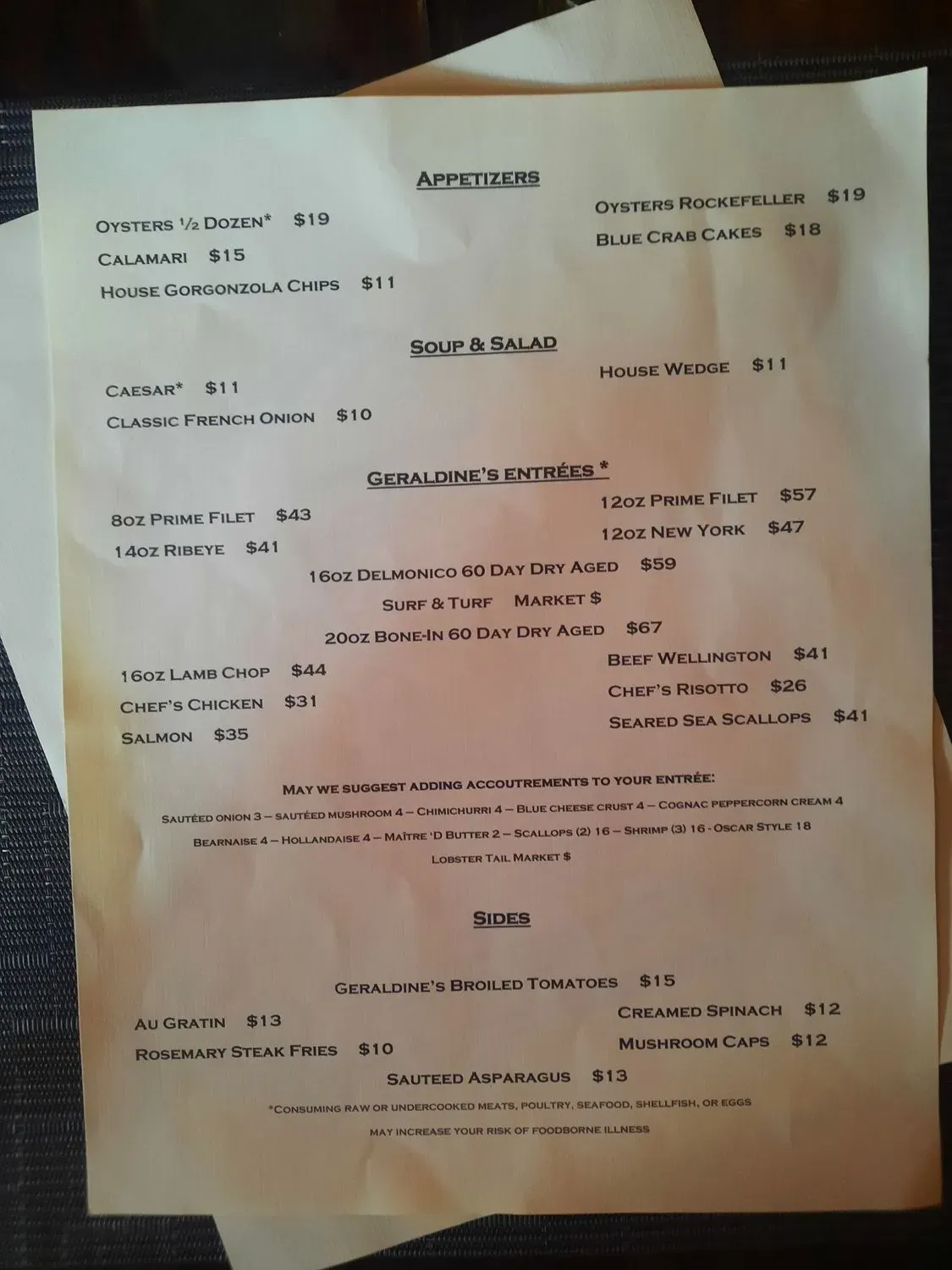 Menu 4