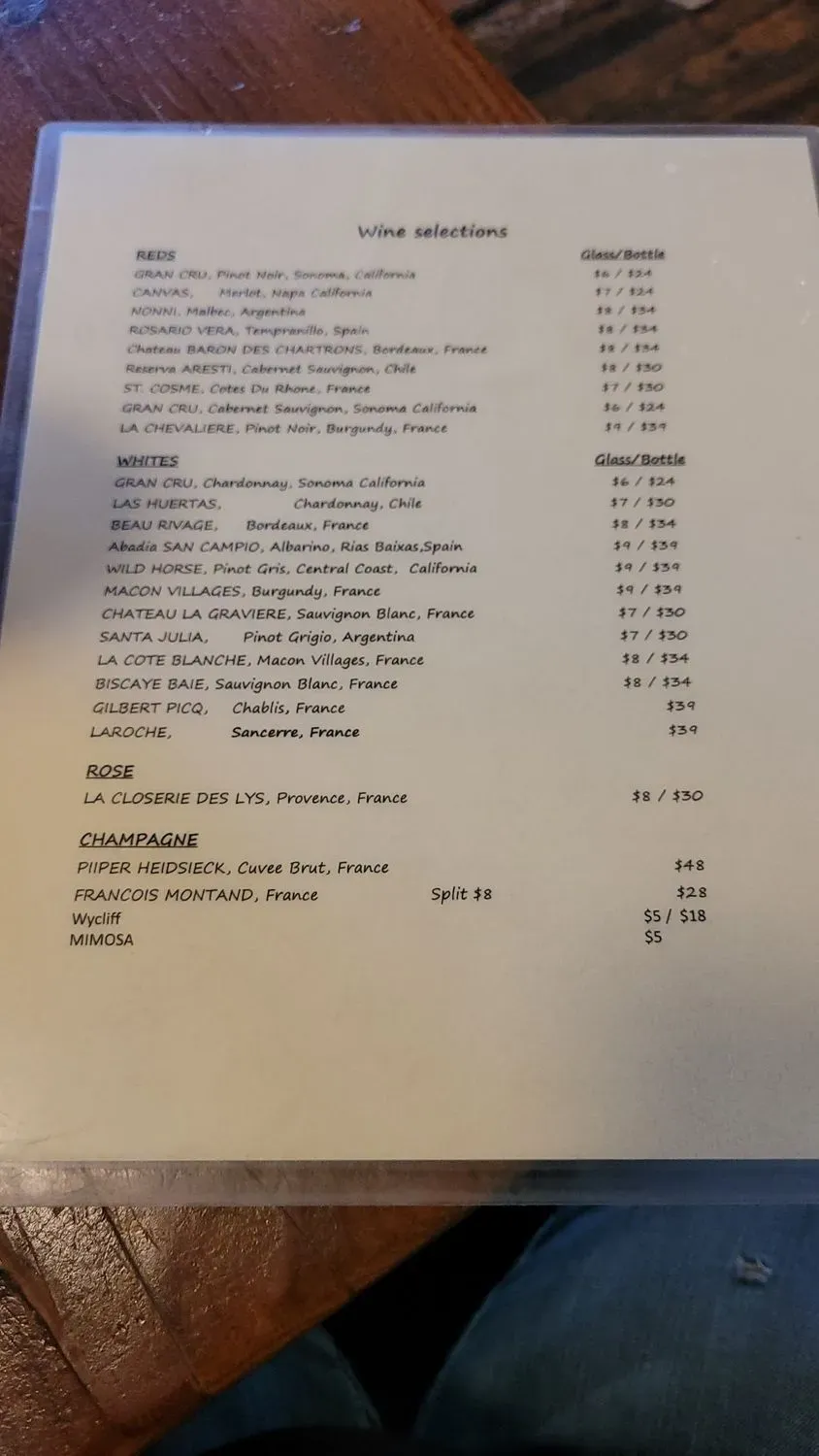 Menu 4