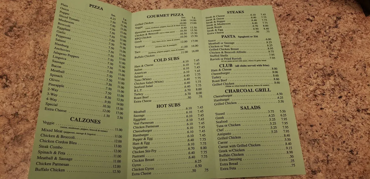 Menu 4