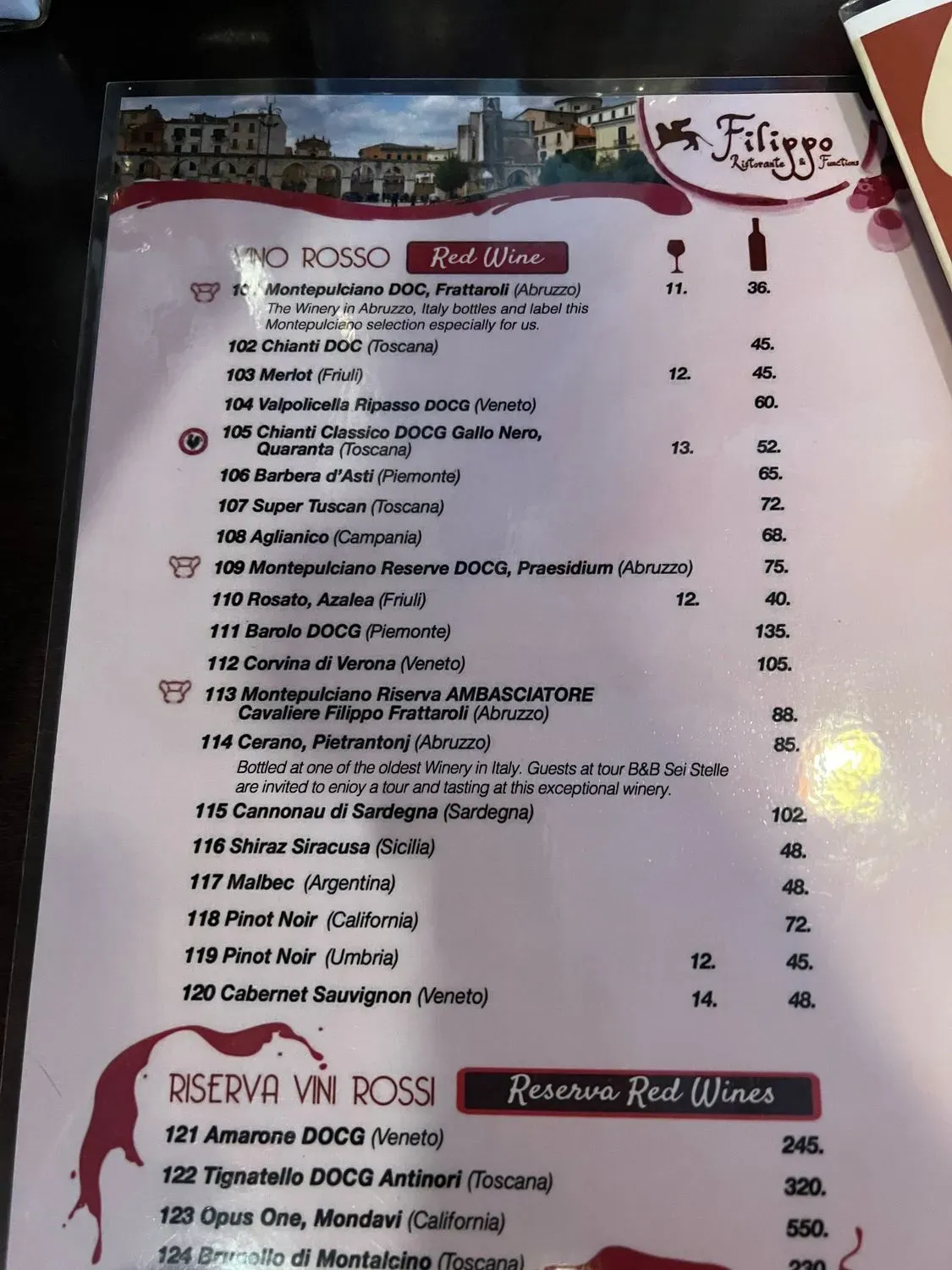 Menu 6