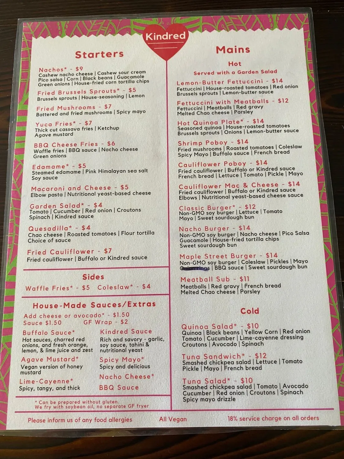 Menu 5