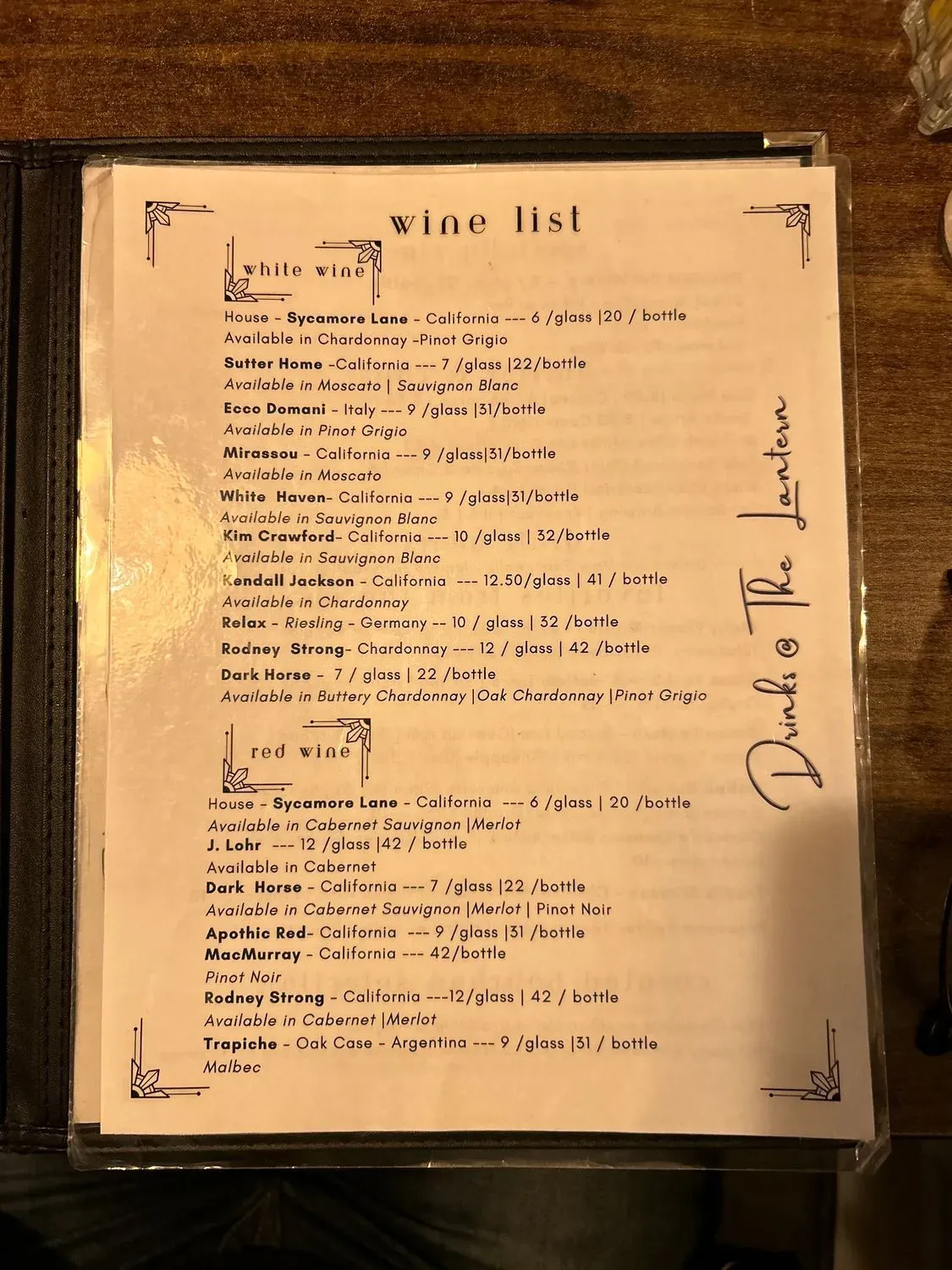 Menu 4