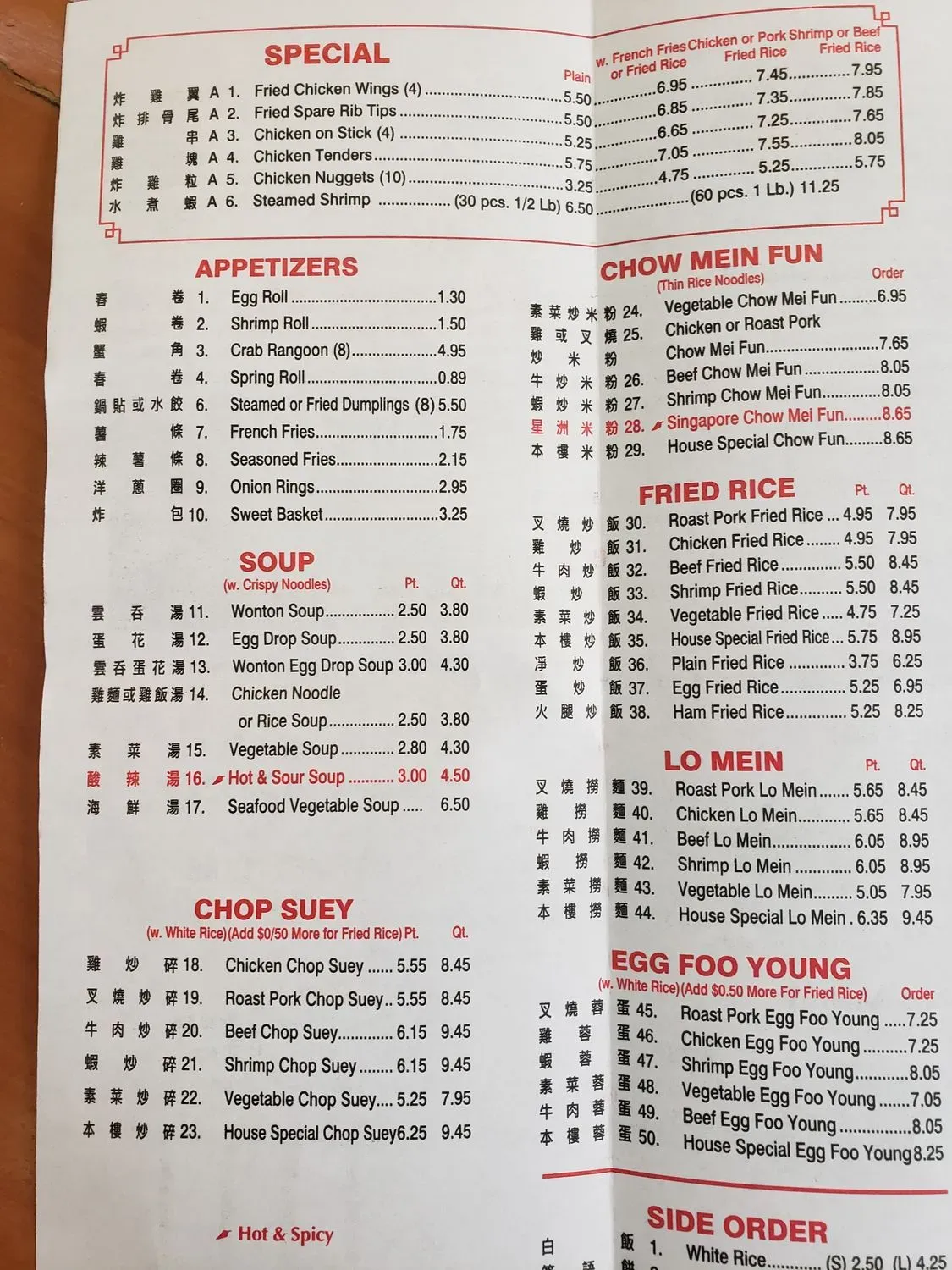 Menu 5