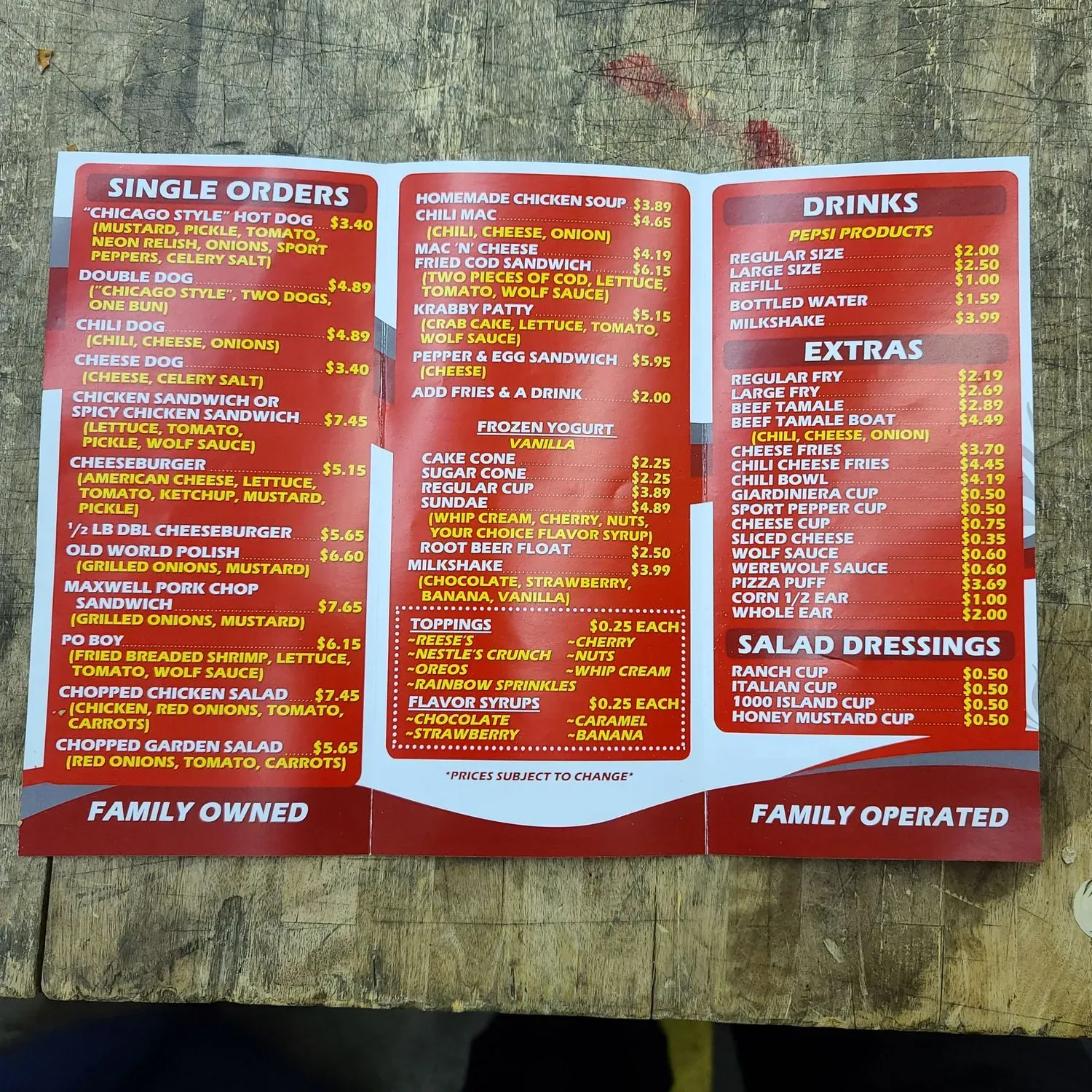 Menu 2