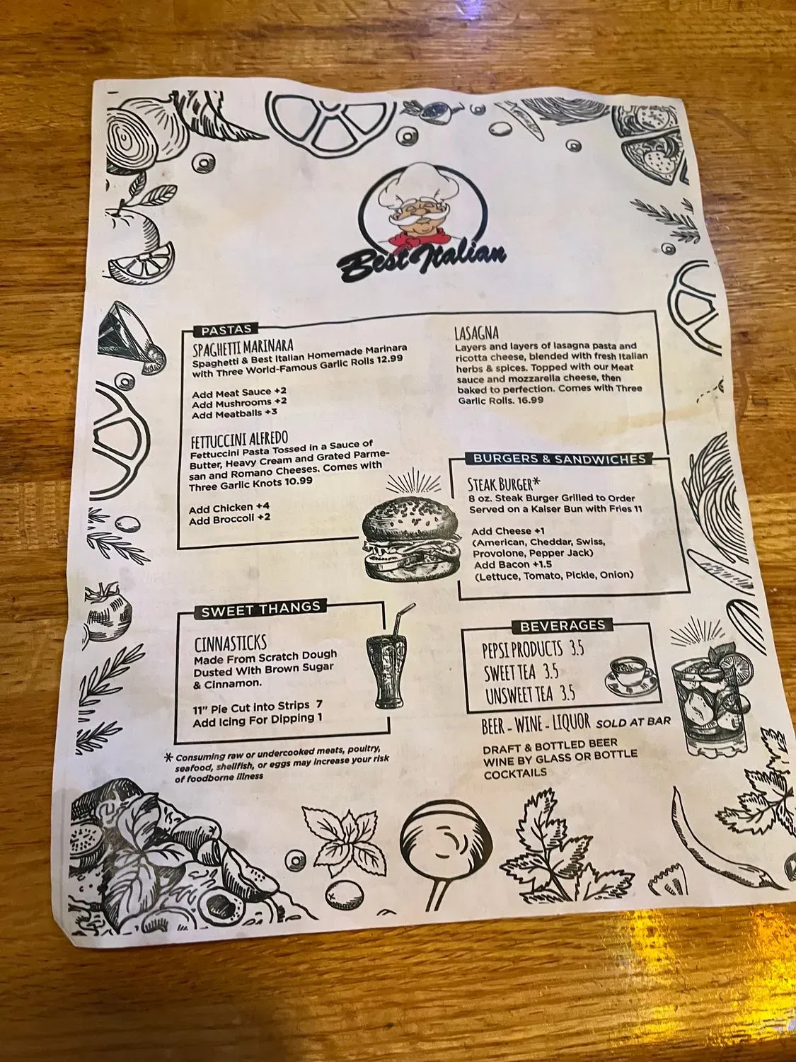 Menu 4