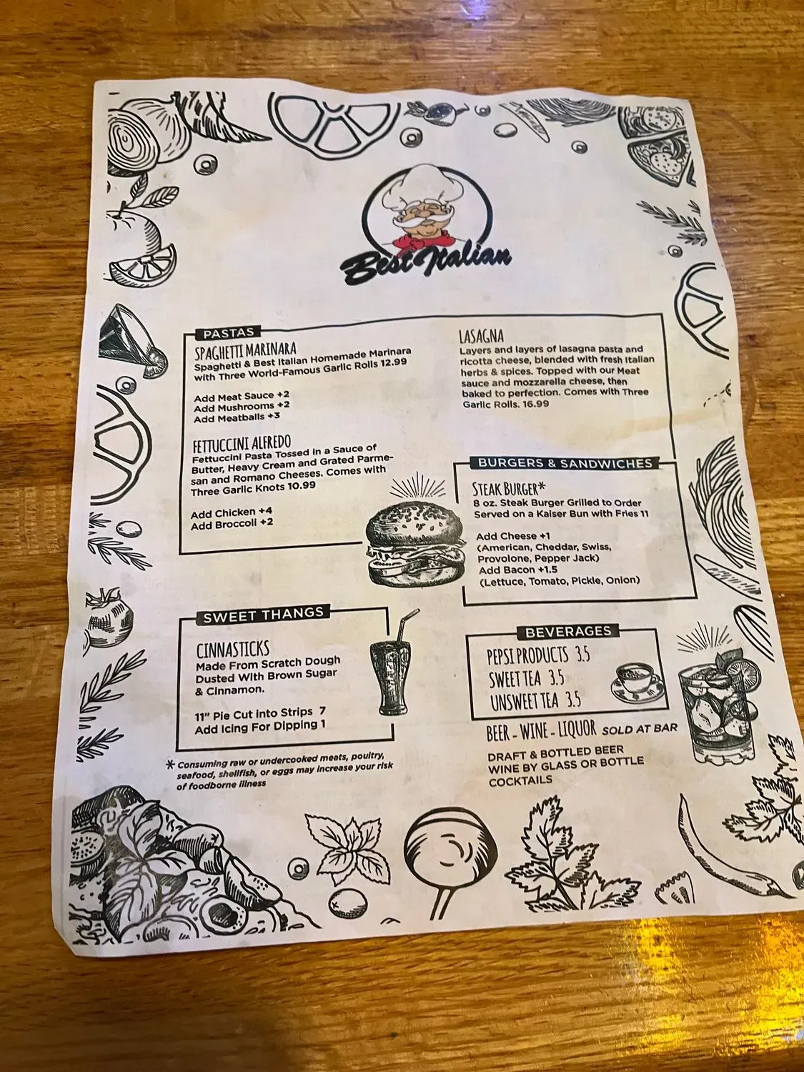 Menu 4