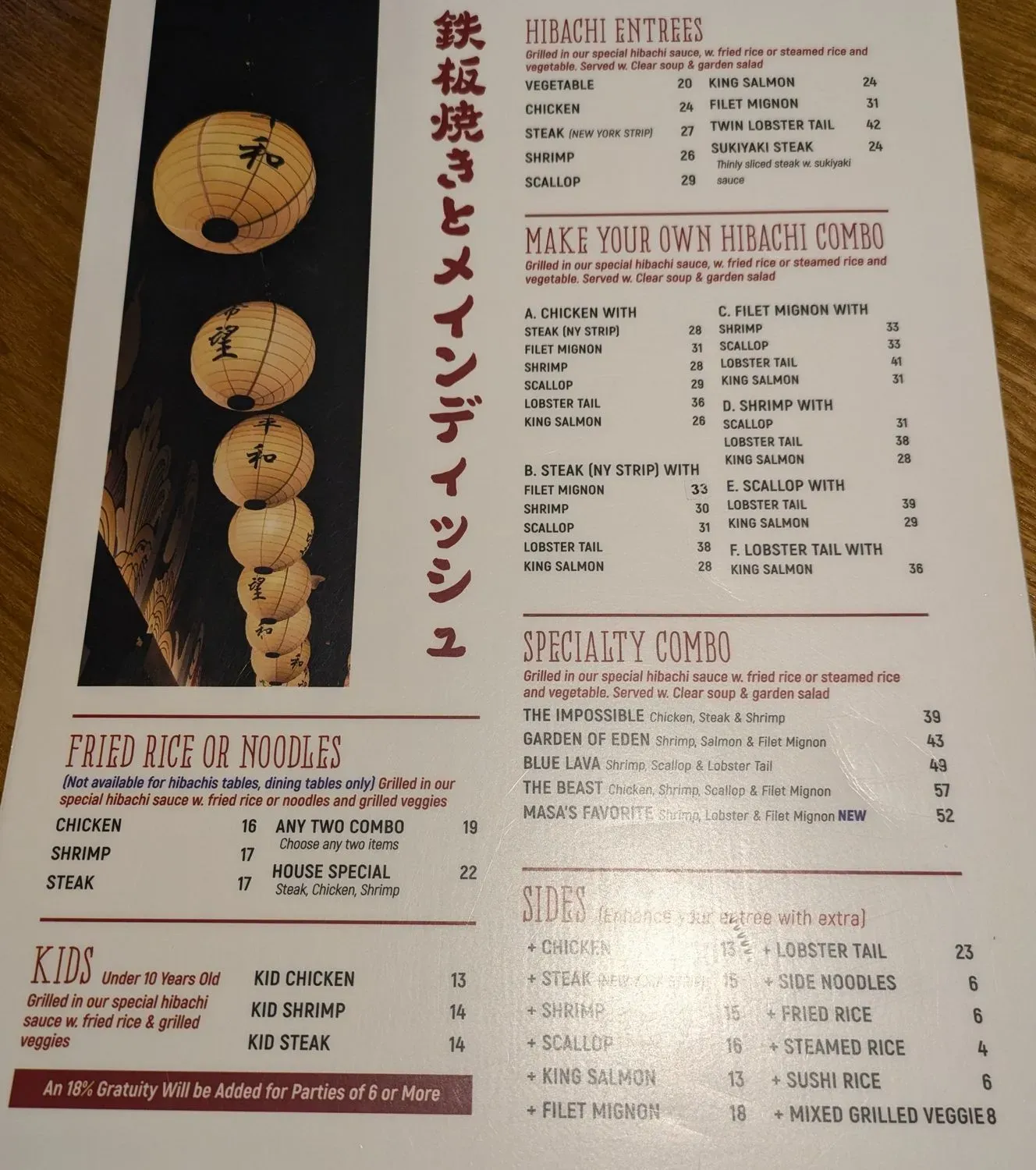 Menu 5