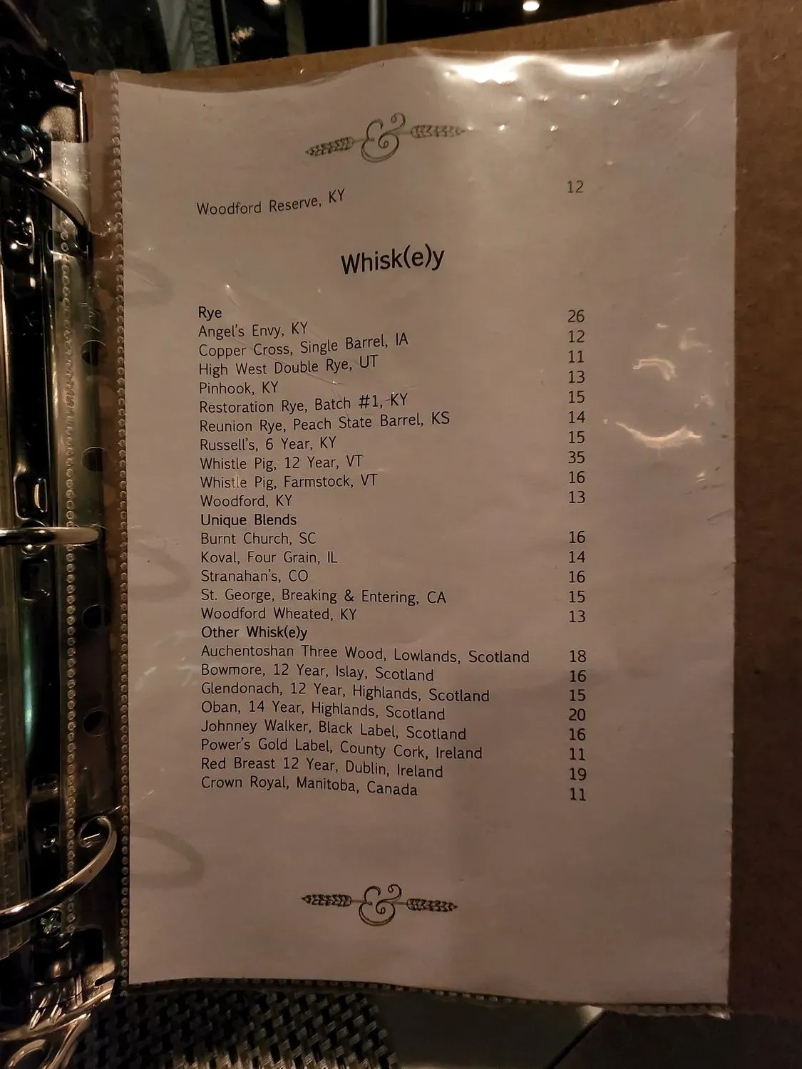 Menu 6