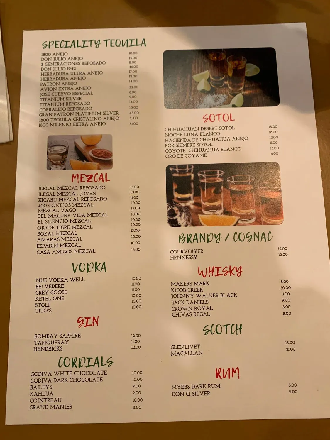 Menu 4