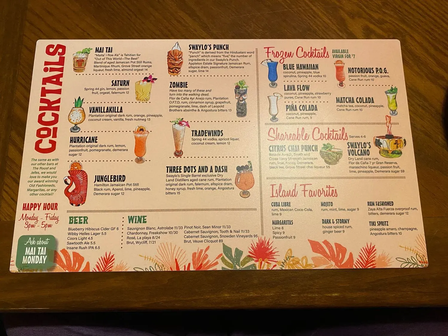 Menu 6