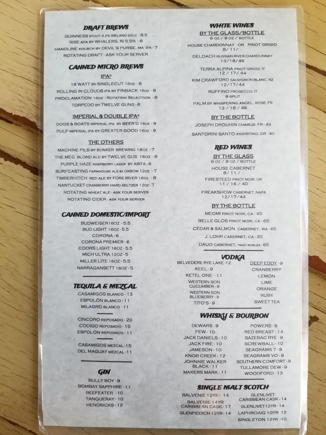 Menu 6