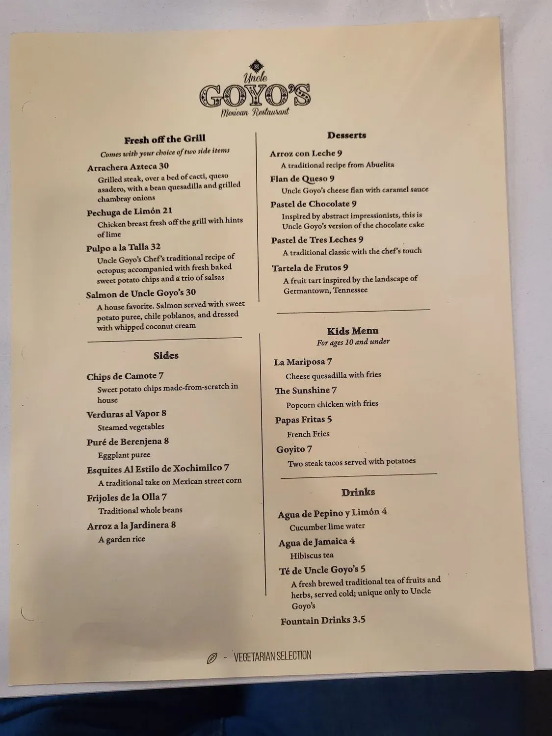 Menu 4