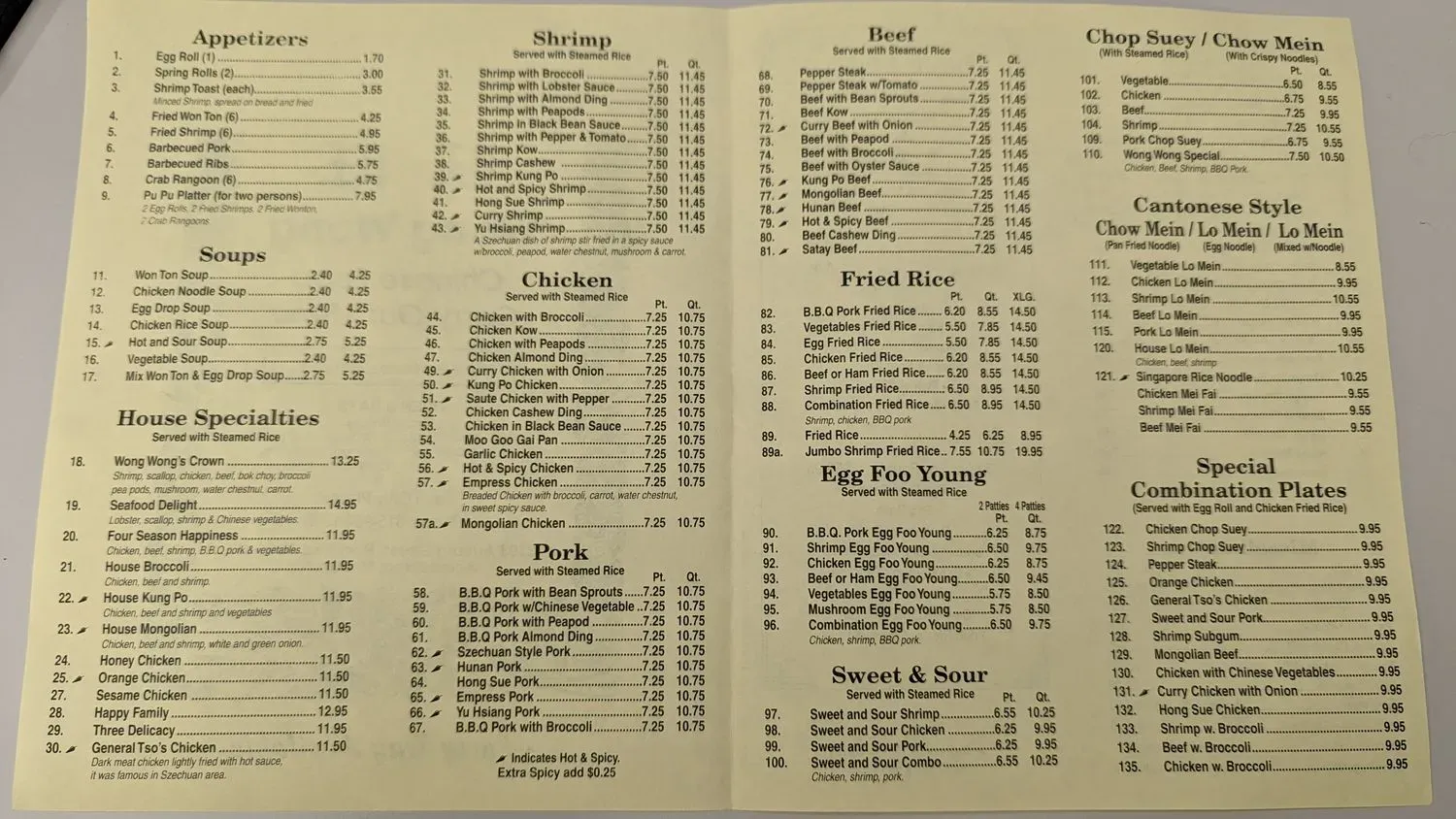 Menu 2