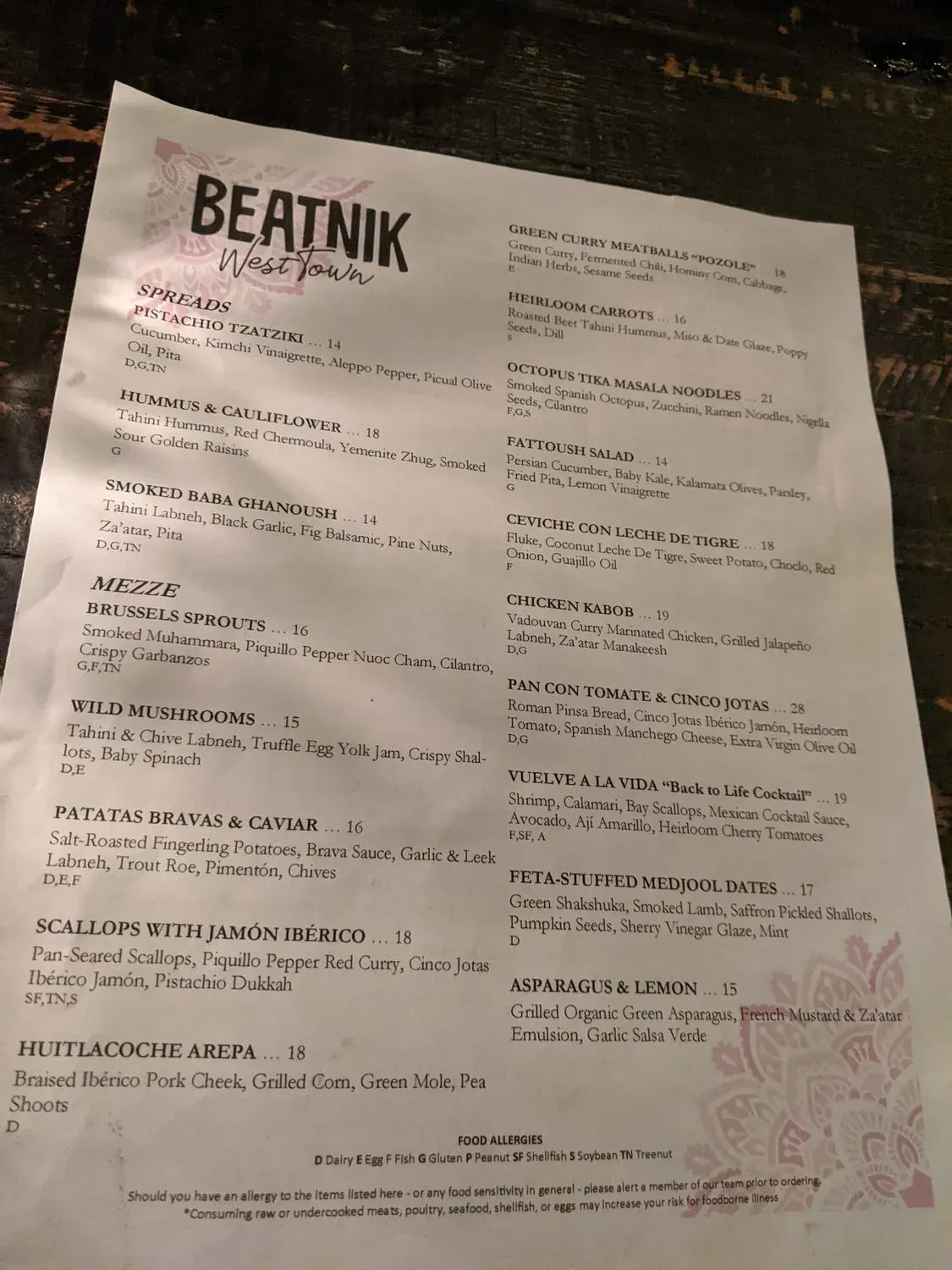 Menu 4