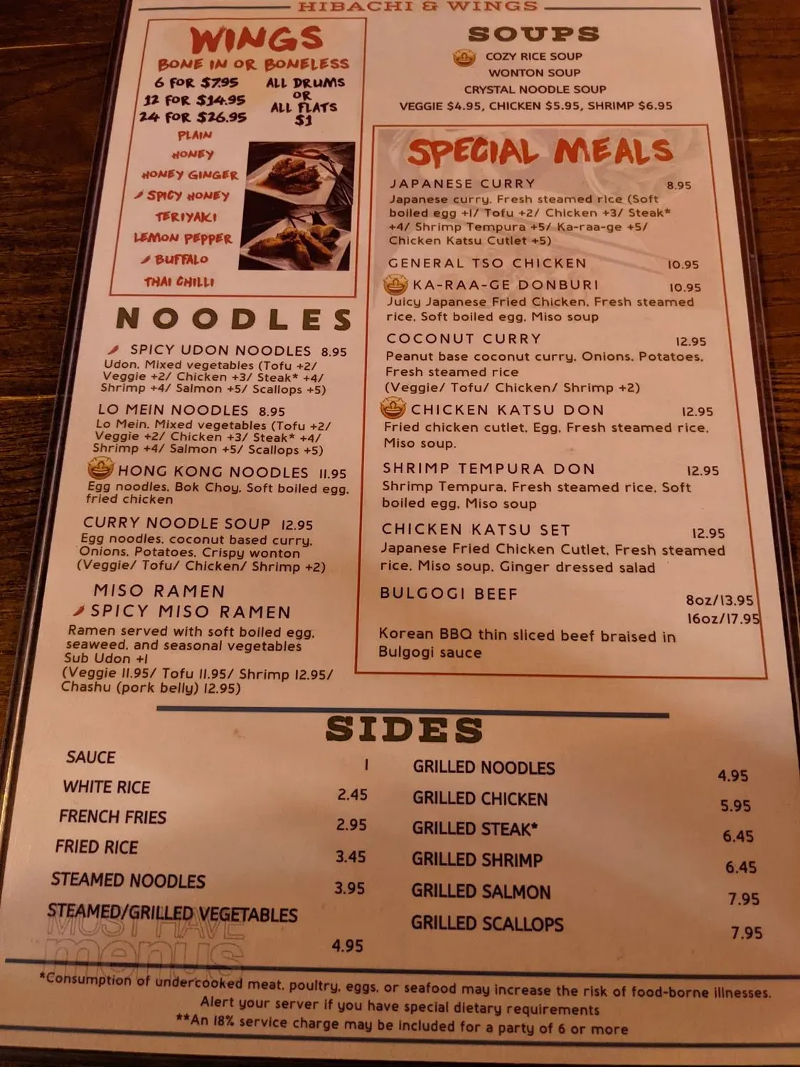 Menu 4