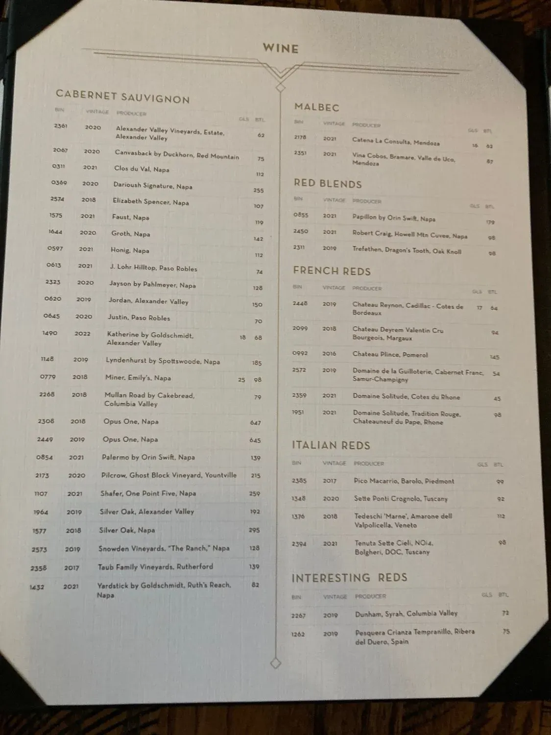 1933 Lounge by St. Elmo Menu - Updated November 2025