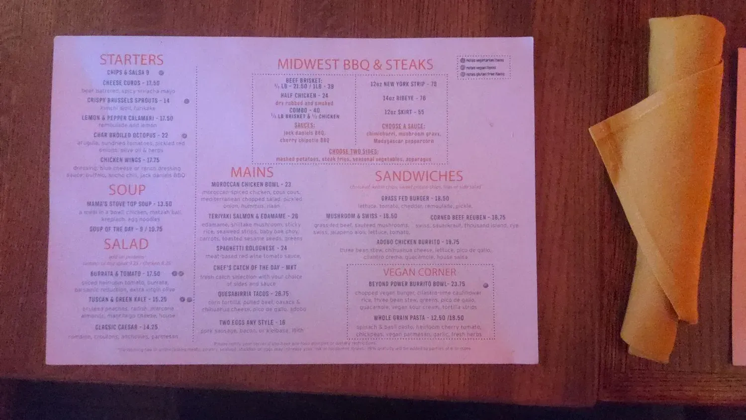 Menu 6