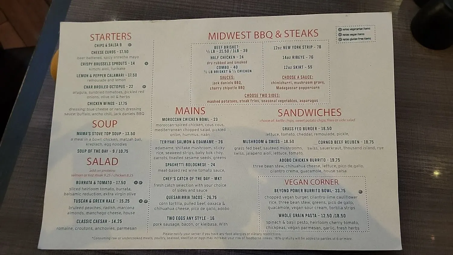 Menu 2