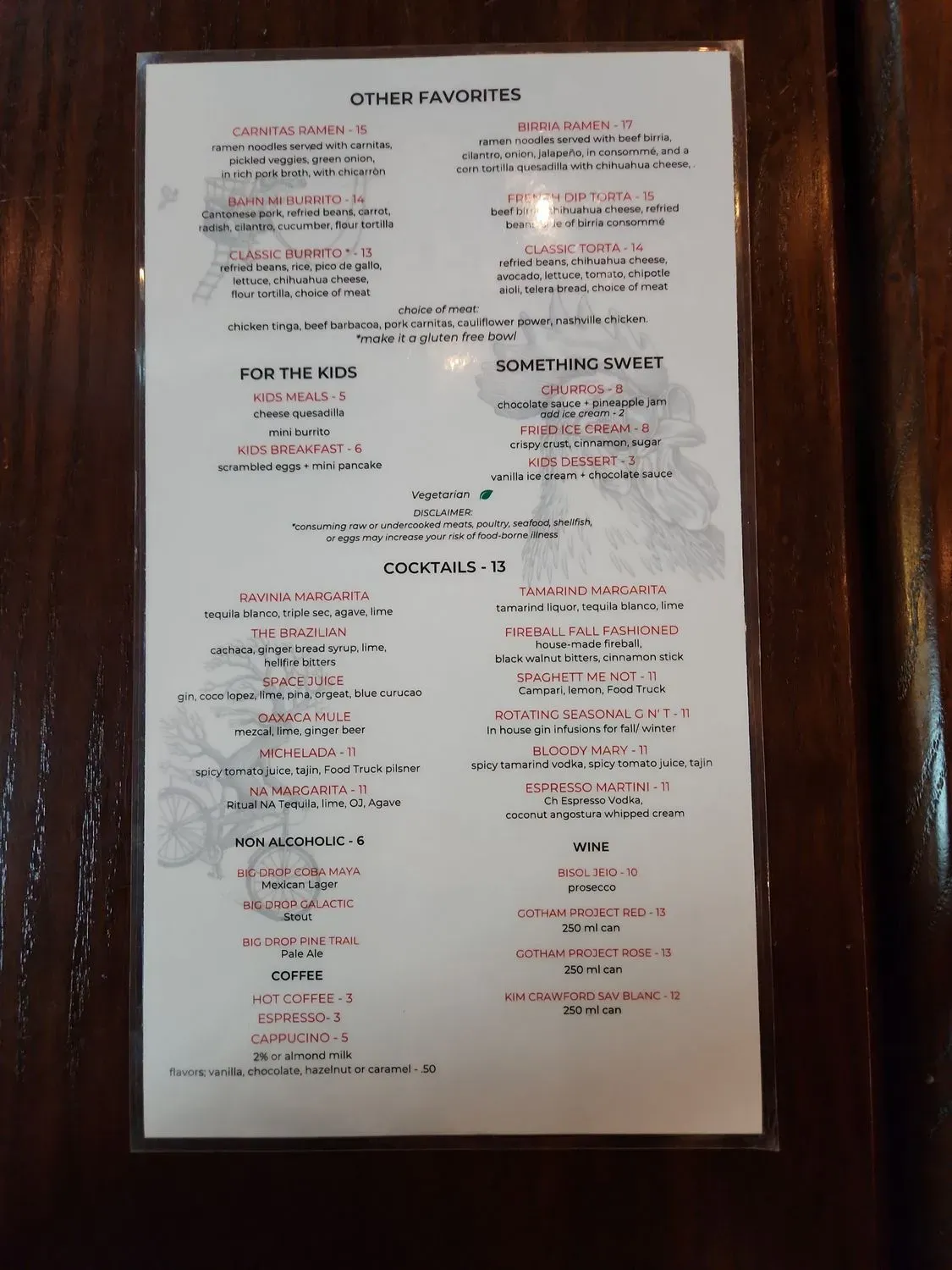 Menu 5