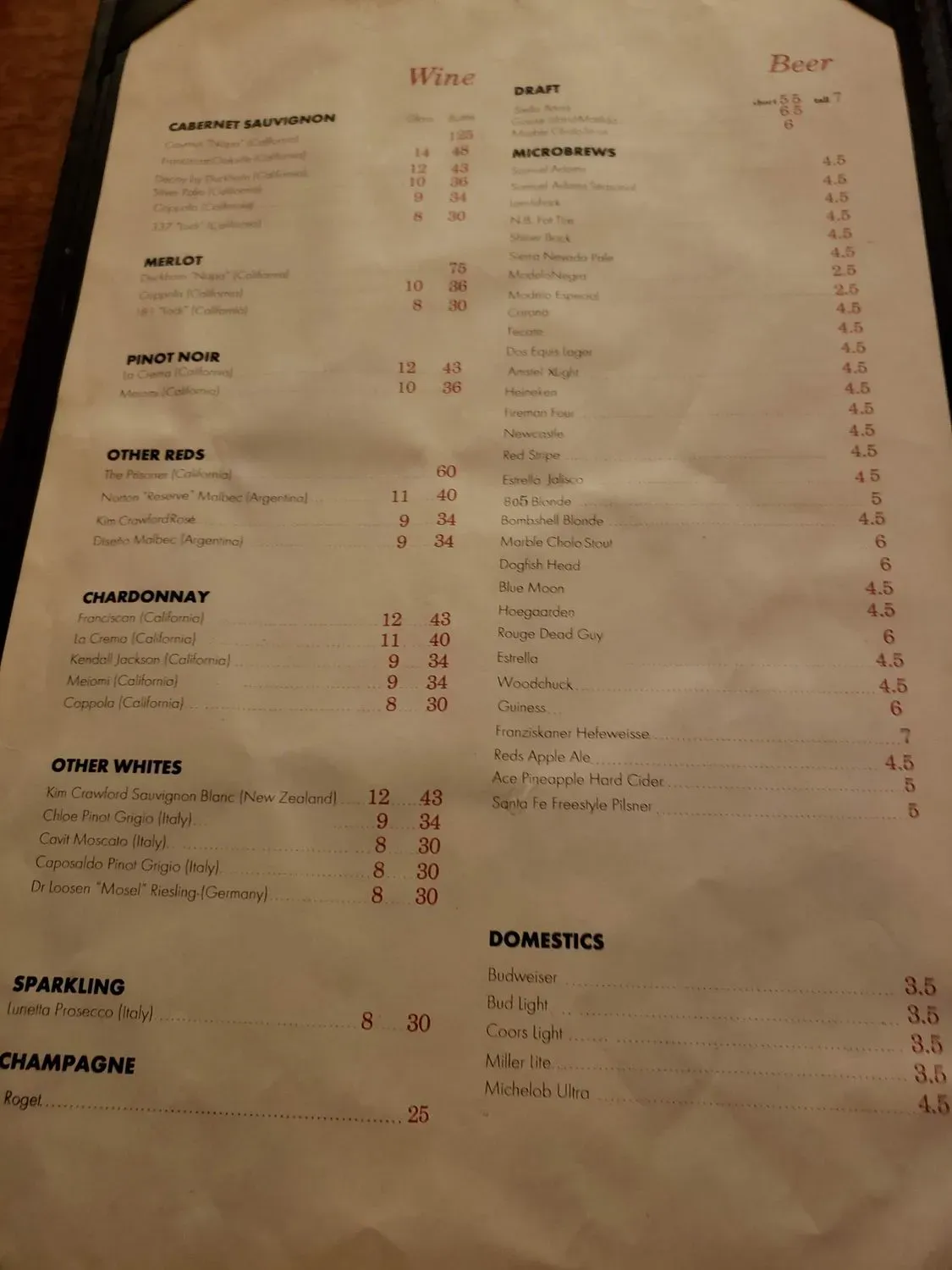 Menu 2