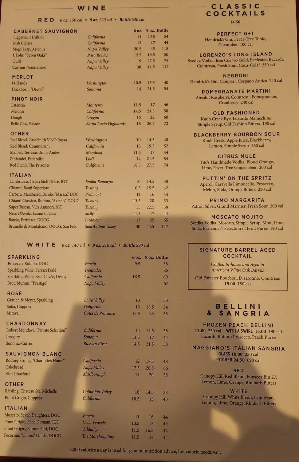 Menu 4