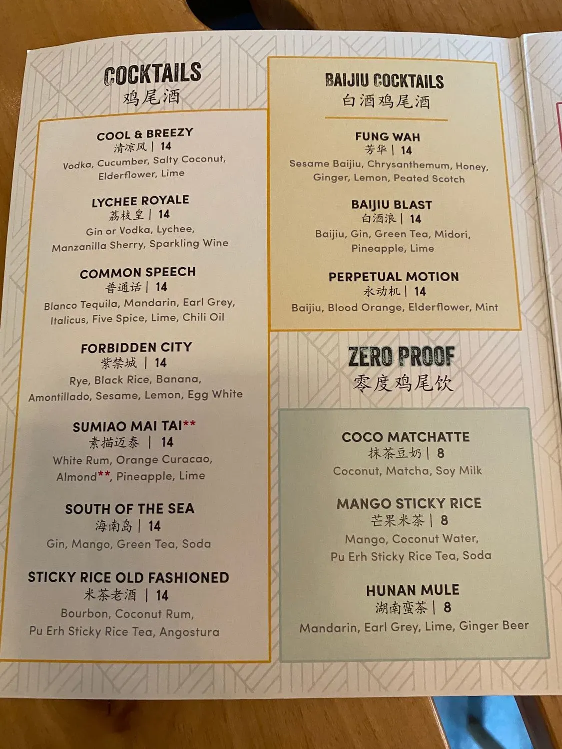 Menu 1