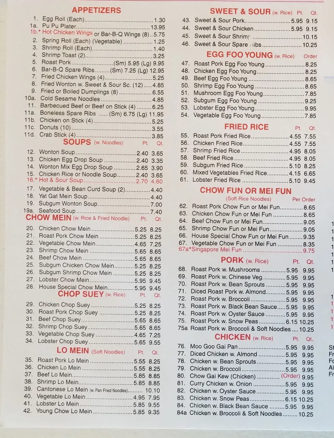 Menu 2