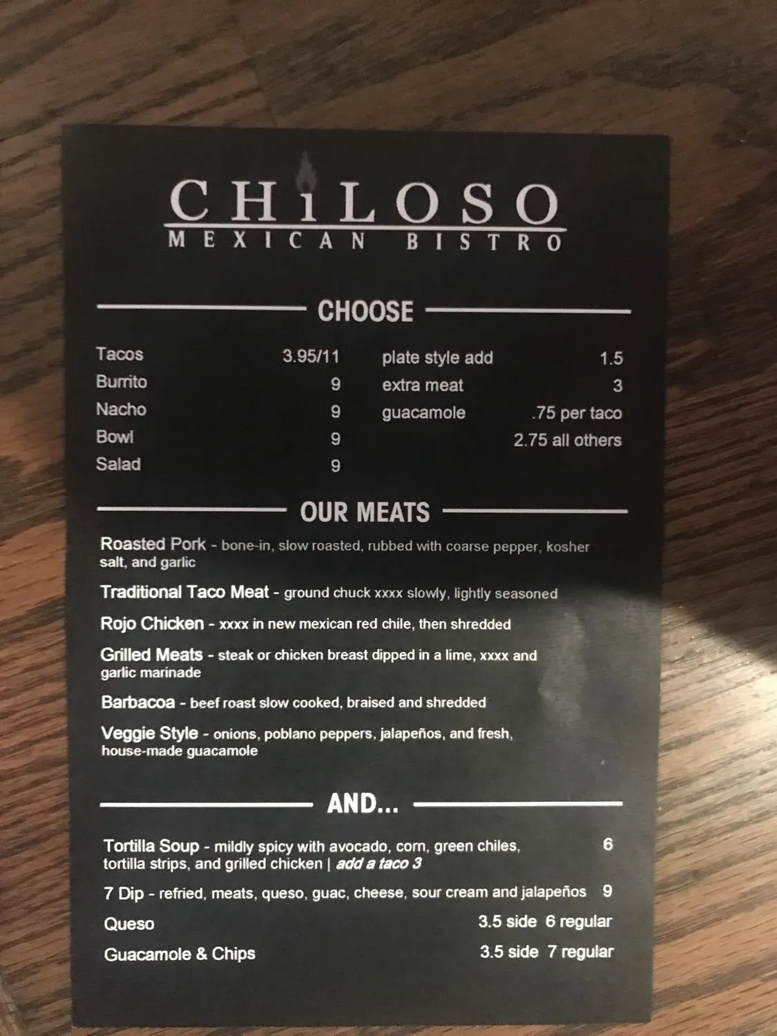 Menu 4