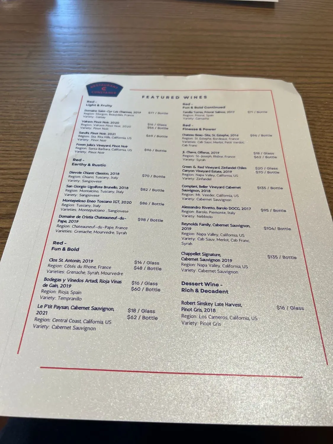 Menu 4