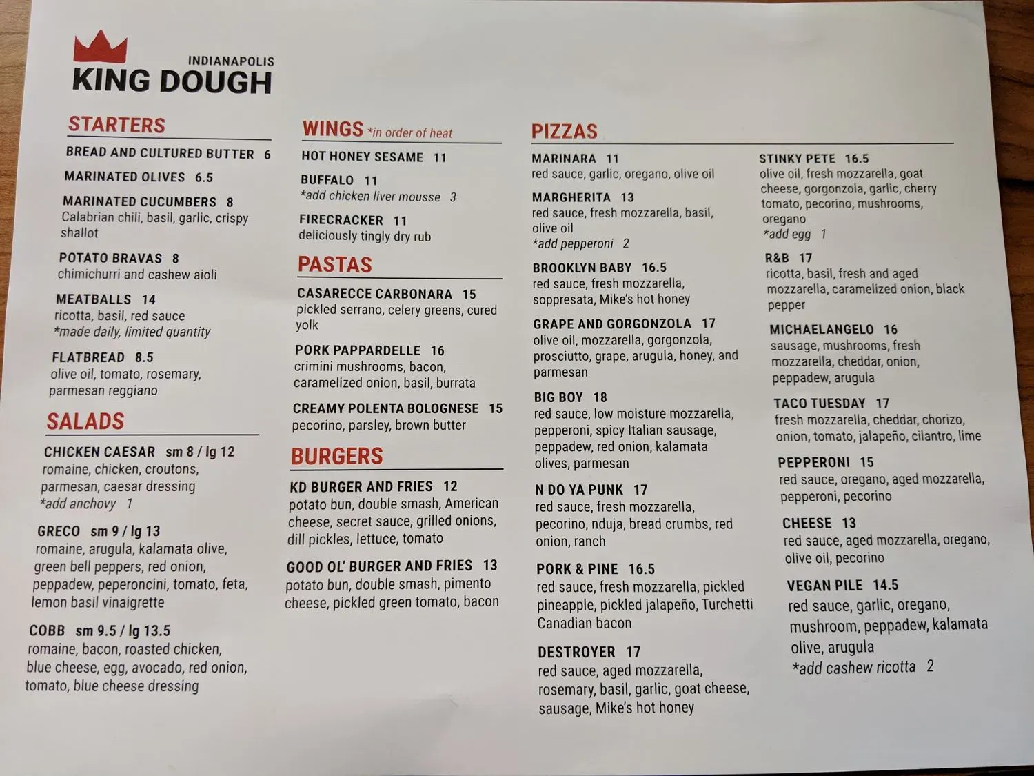 Menu 4