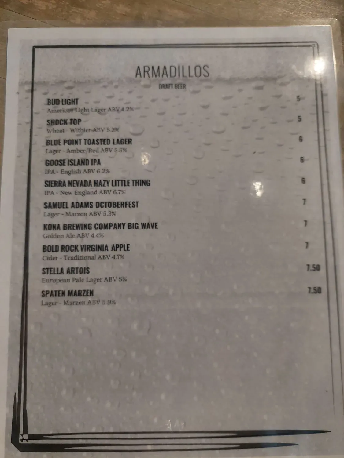 Menu 4