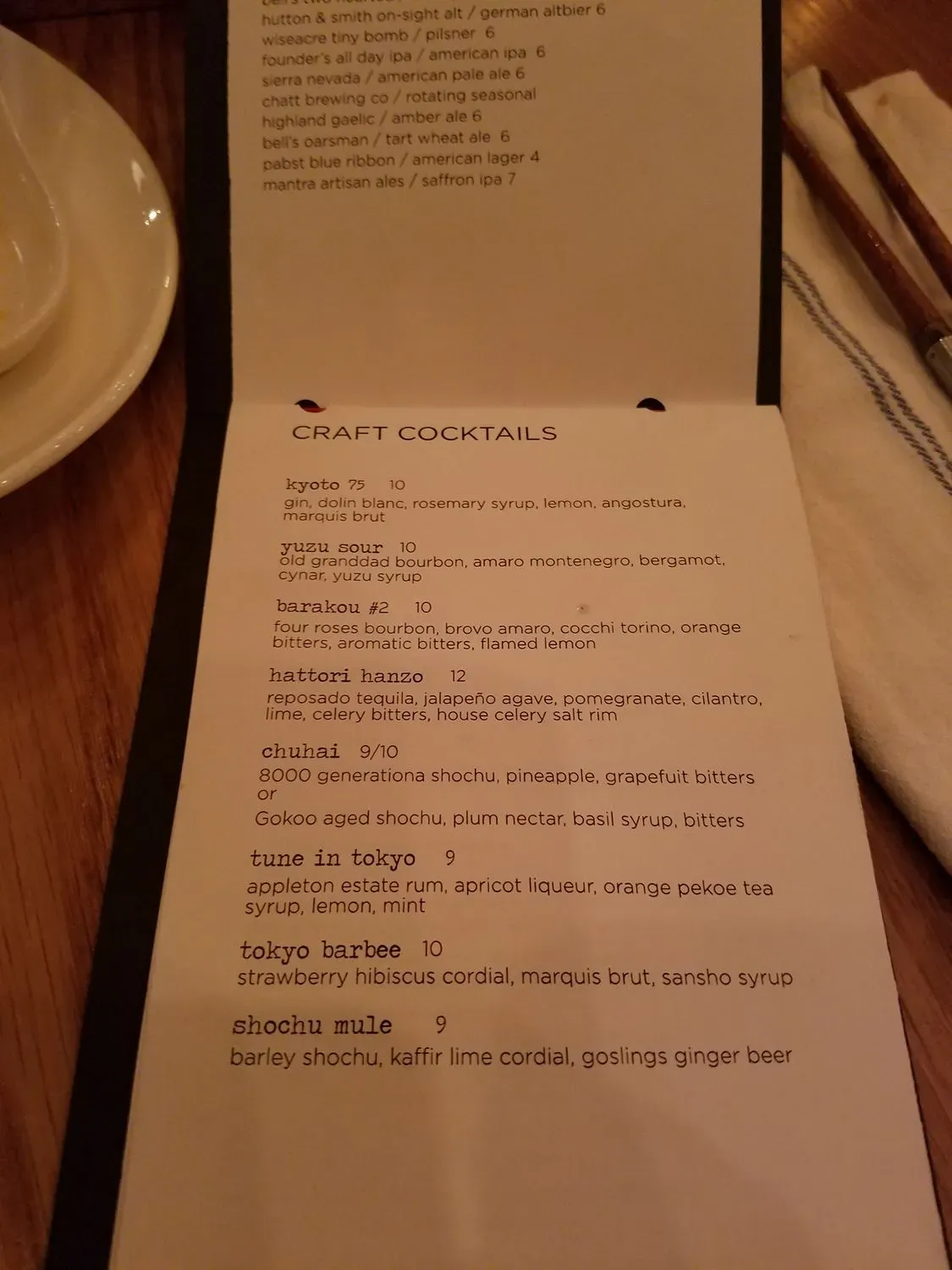 Menu 6