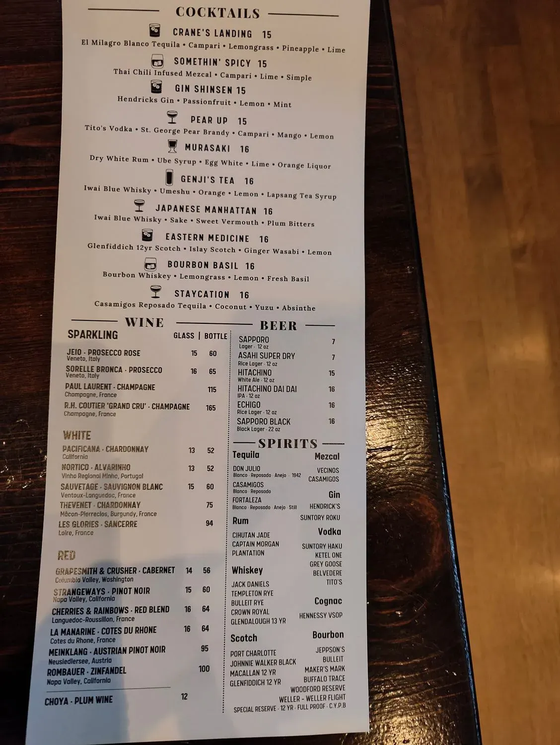 Menu 6