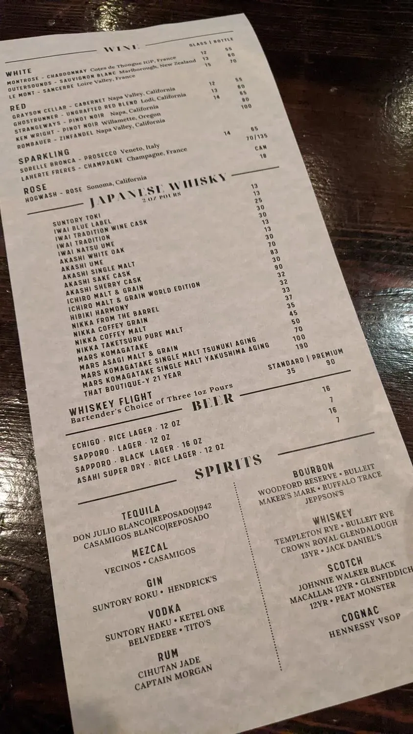 Menu 5