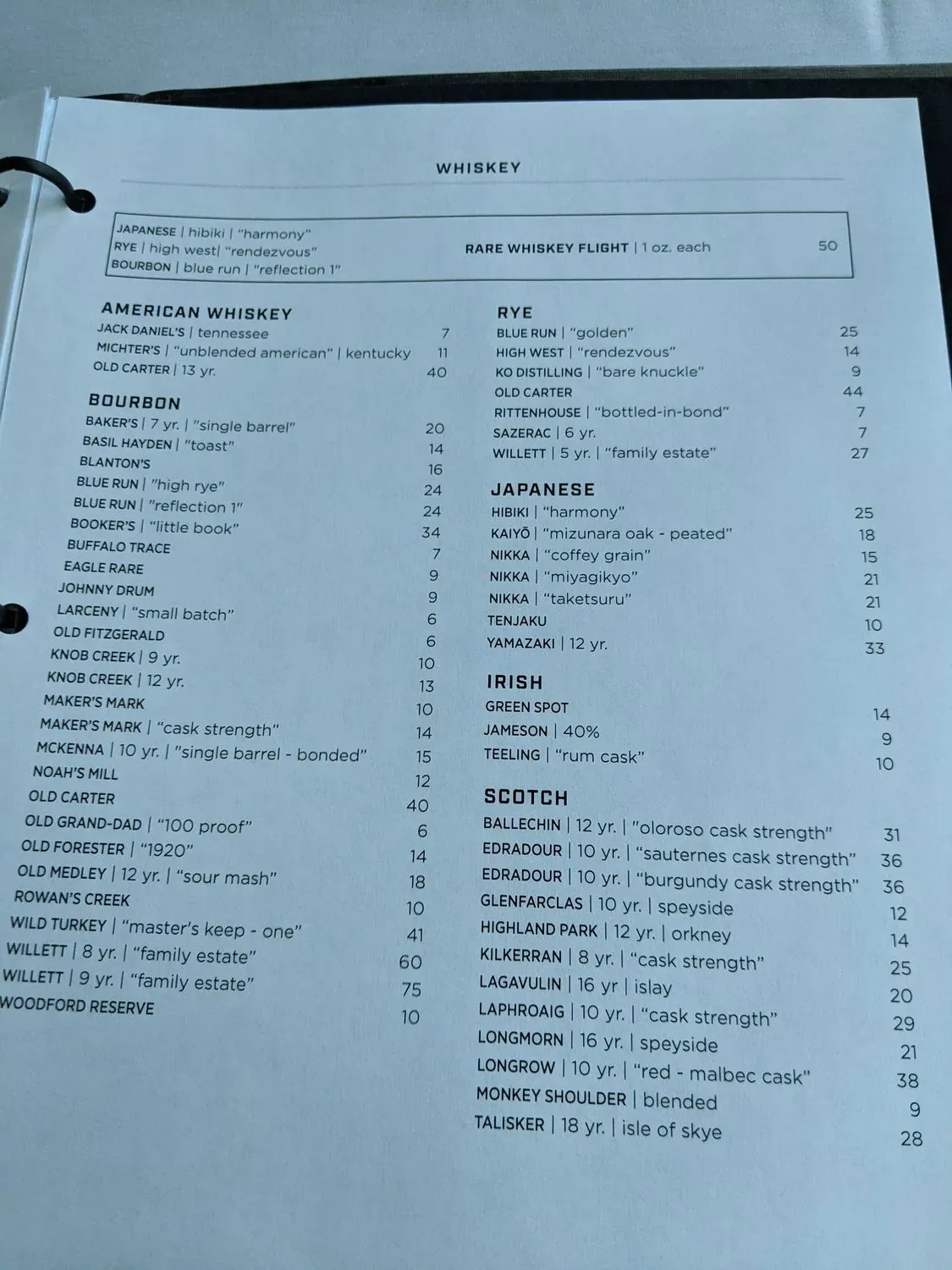 Menu 6