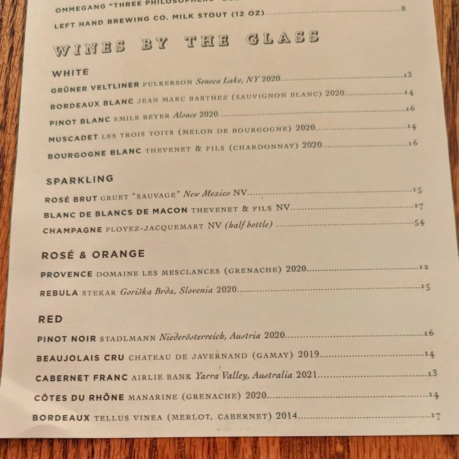 Menu 4