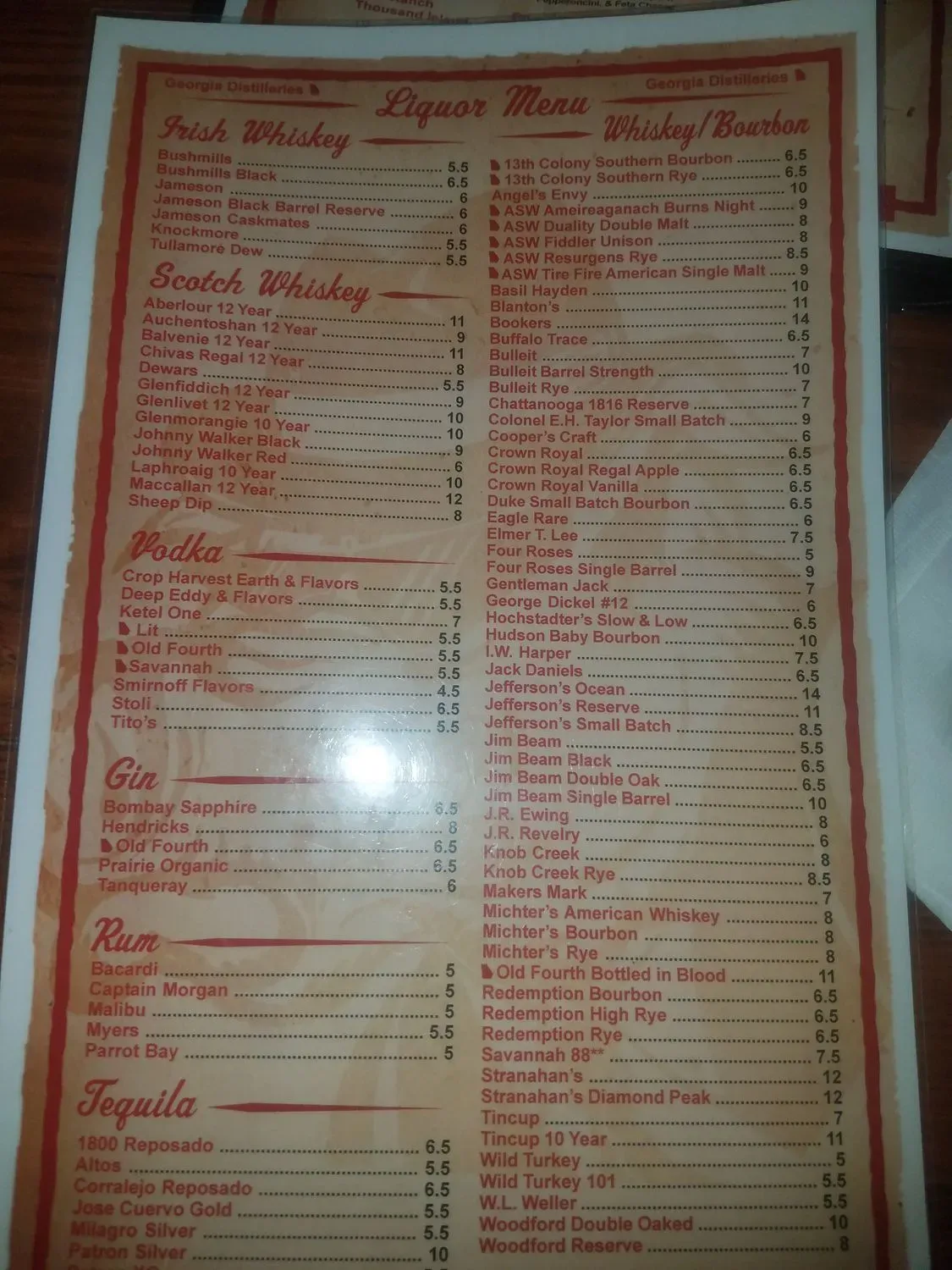 Menu 4