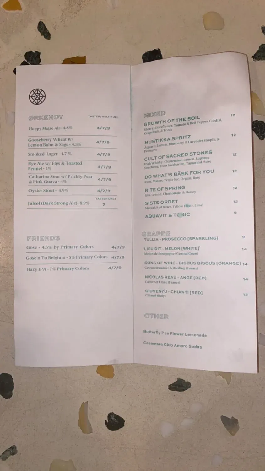 Menu 2