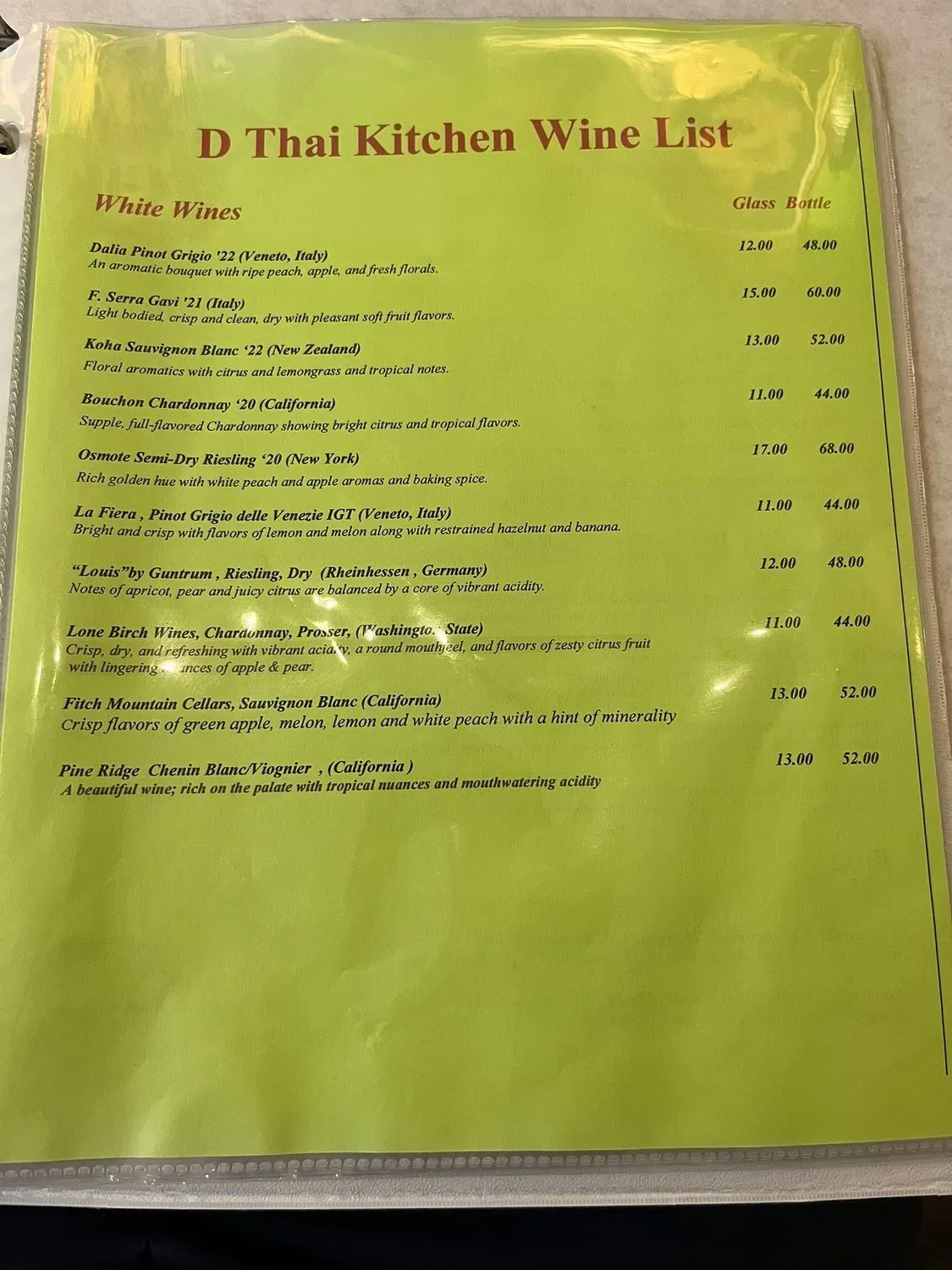 Menu 6