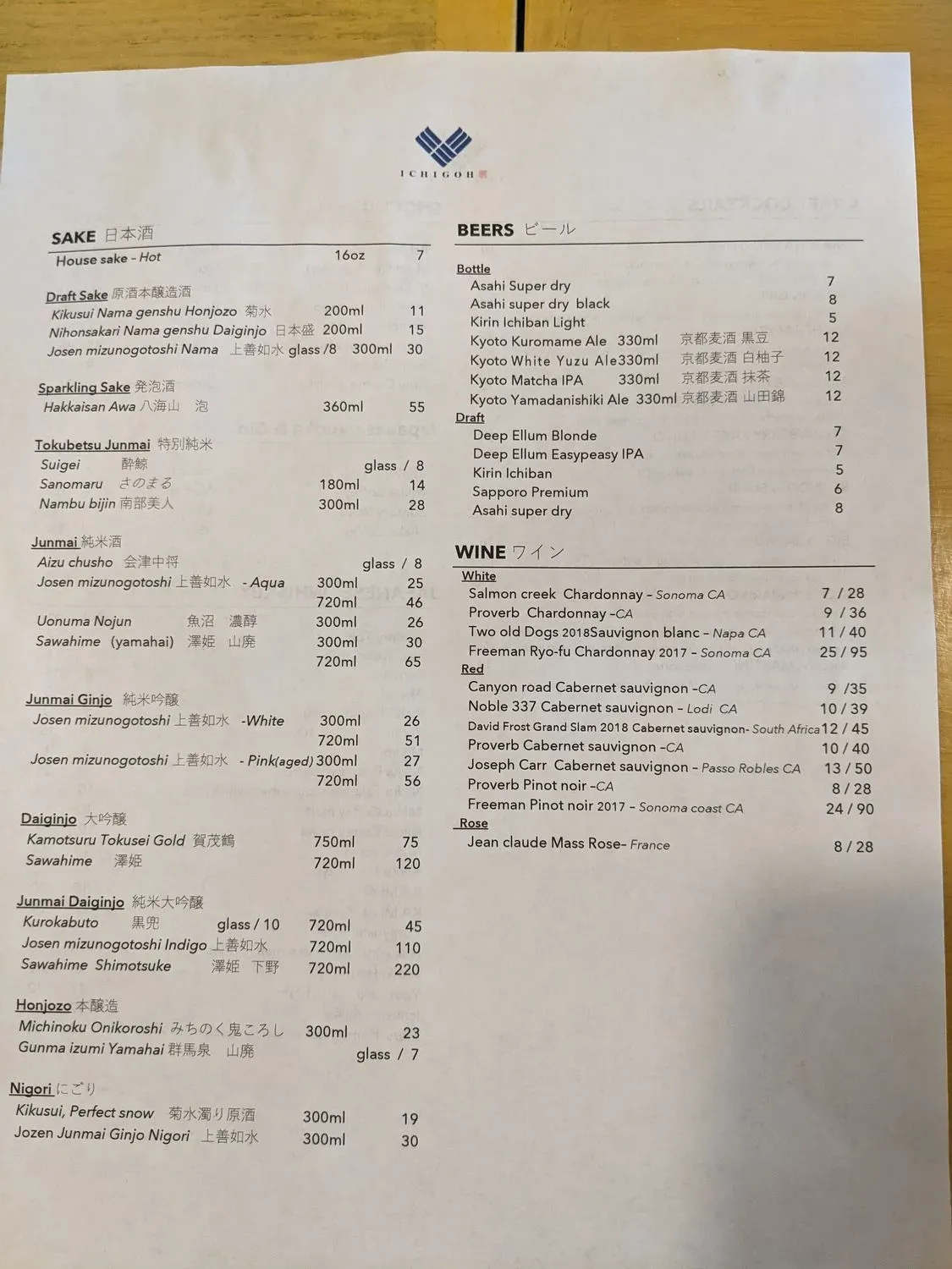 Menu 6