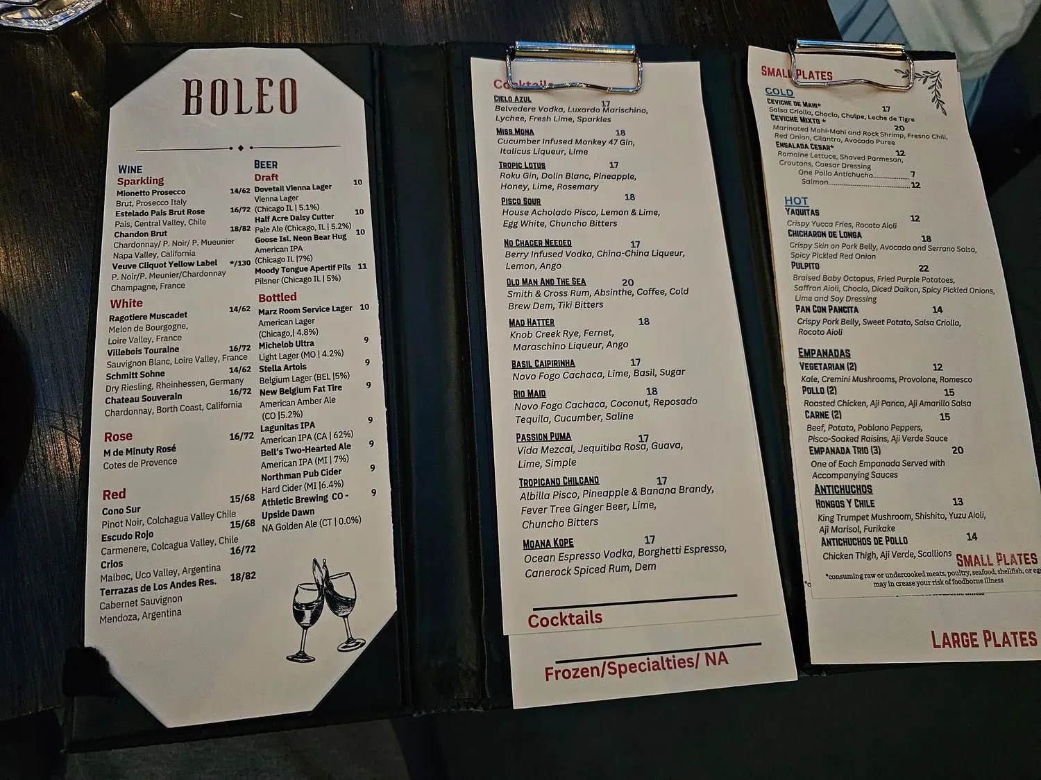 Menu 4