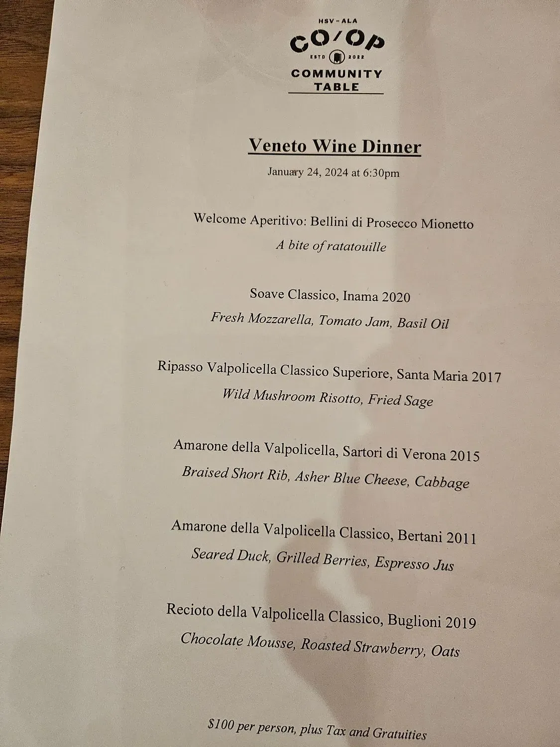 Menu 4