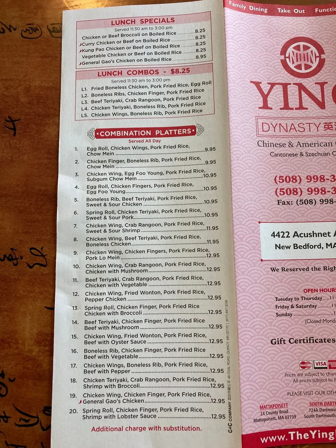 Menu 3