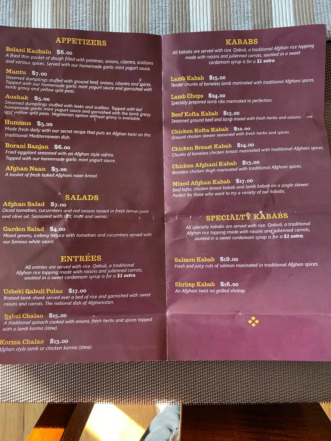 Menu 4